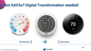 Thermostat
41
Not GAFAx? Digital Transformation needed!
• @tsachtjeSource: Pollin Electronic, Xiami, Nest.
Thermometer
 