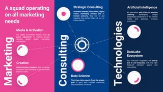 A squad operating
on all marketing
needs
Technologies
Our highly accredited experts have 20
years experience in leading award-
winning global digital marketing
campaigns.
Business oriented, data raised, digital
native, marketing minded and IT
trained unicorns, they live to put
together the perfect team of our in-
house talents.
First class data experts from the largest
pool of giant tech certified marketing
data scientists in France.
Our Full-stack Engineers will set-up
end to end DataLake, with the right
trade-off between speed and
reversibility
AI specialists with PhDs in Machine
Learning developing unique
proprietary solutions to fit our clients’
needs and optimise in-house
processes.
Media & Activation
Creation
DataLake
Ecosystem
Artificial IntelligenceStrategic Consulting
Data Science
Award-winning creatives, able to design
concepts from branding to performance
based on data.
Marketing
Consulting
 