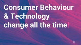Consumer Behaviour
& Technology
change all the time!
22
 