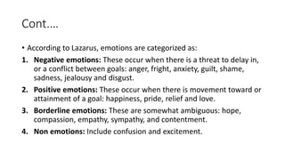 Cont.…
• According to Lazarus, emotions are categorized as:
1. Negative emotions: These occur when there is a threat to delay in,
or a conflict between goals: anger, fright, anxiety, guilt, shame,
sadness, jealousy and disgust.
2. Positive emotions: These occur when there is movement toward or
attainment of a goal: happiness, pride, relief and love.
3. Borderline emotions: These are somewhat ambiguous: hope,
compassion, empathy, sympathy, and contentment.
4. Non emotions: Include confusion and excitement.
 