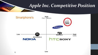 Apple.pptx