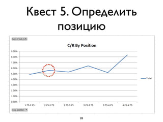 Квест 5. Определить
позицию
28
 