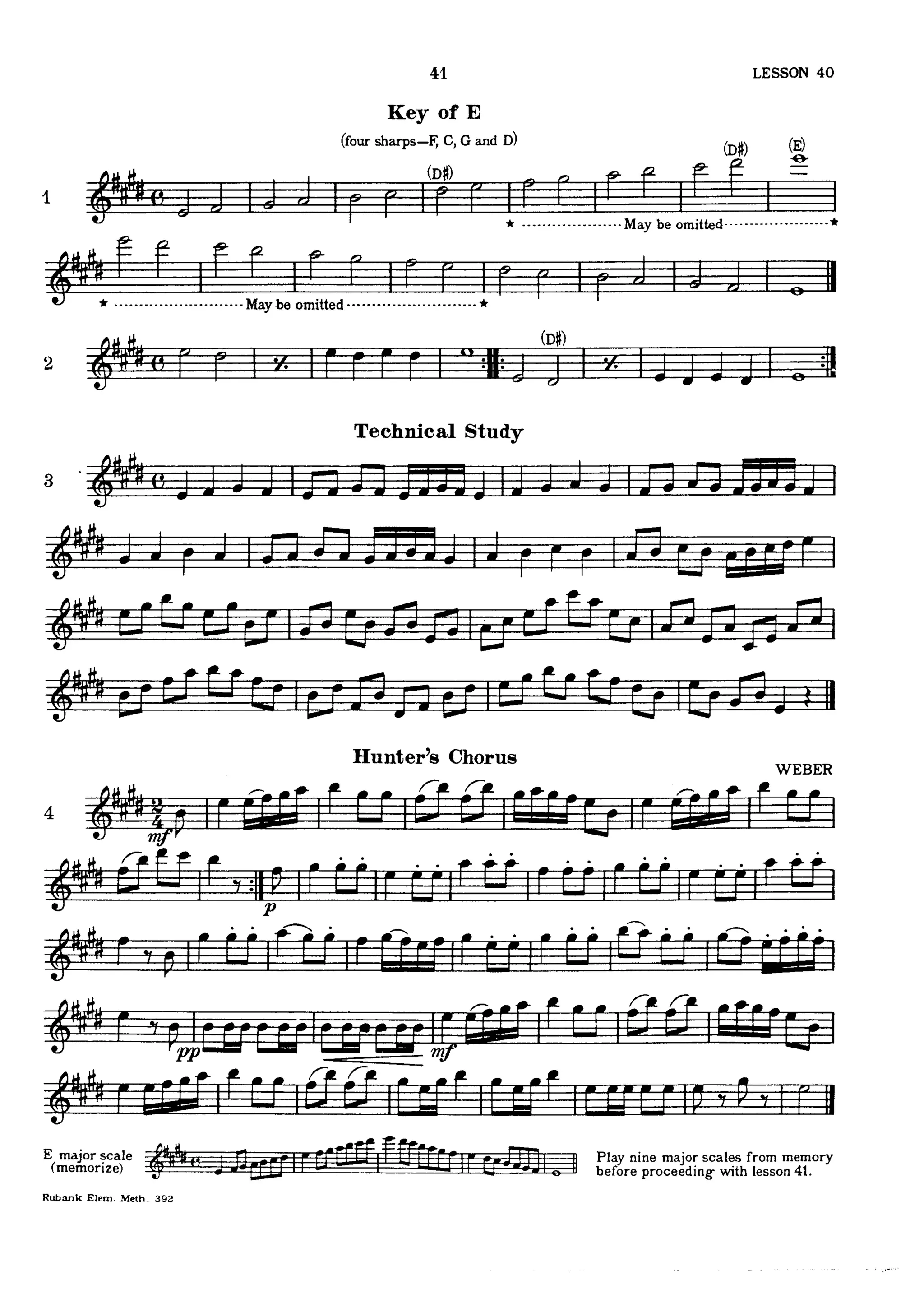 Rubank Saxophone Elementary Pdf