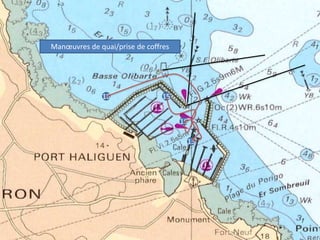 Manœuvres de quai/prise de coffres
16
16
15
15
 
