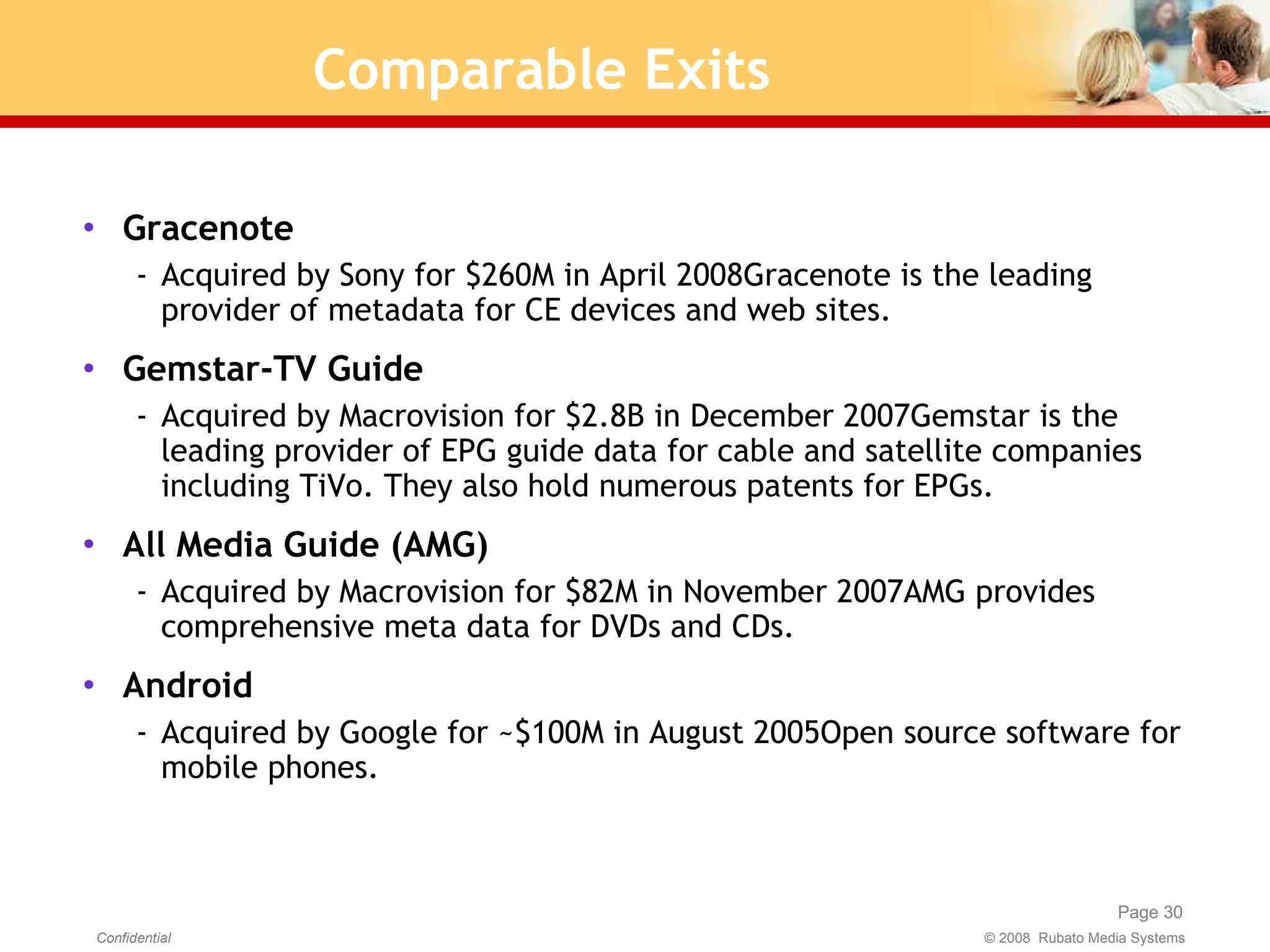 Comparable Exits Gracenote  Acquired by Sony for $260M in April 2008Gracenote is the leading provider of metadata for CE devices and web sites. Gemstar-TV Guide Acquired by Macrovision for $2.8B in December 2007Gemstar is the leading provider of EPG guide data for cable and satellite companies including TiVo. They also hold numerous patents for EPGs. All Media Guide (AMG) Acquired by Macrovision for $82M in November 2007AMG provides comprehensive meta data for DVDs and CDs. Android Acquired by Google for ~$100M in August 2005Open source software for mobile phones. 