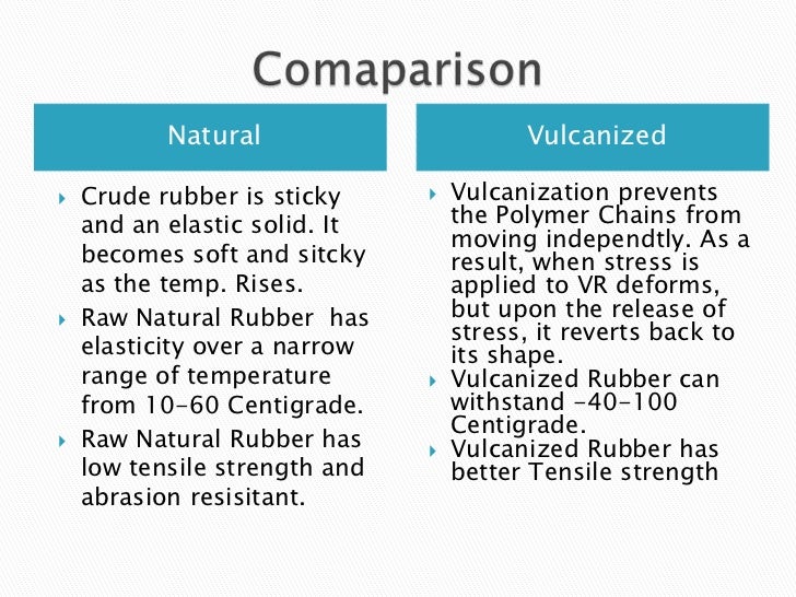 SYNTHETIC RUBBER PROPERTIES PDF DOWNLOAD SYNTHETIC RUBBER PROPERTIES PDF DOWNLOAD