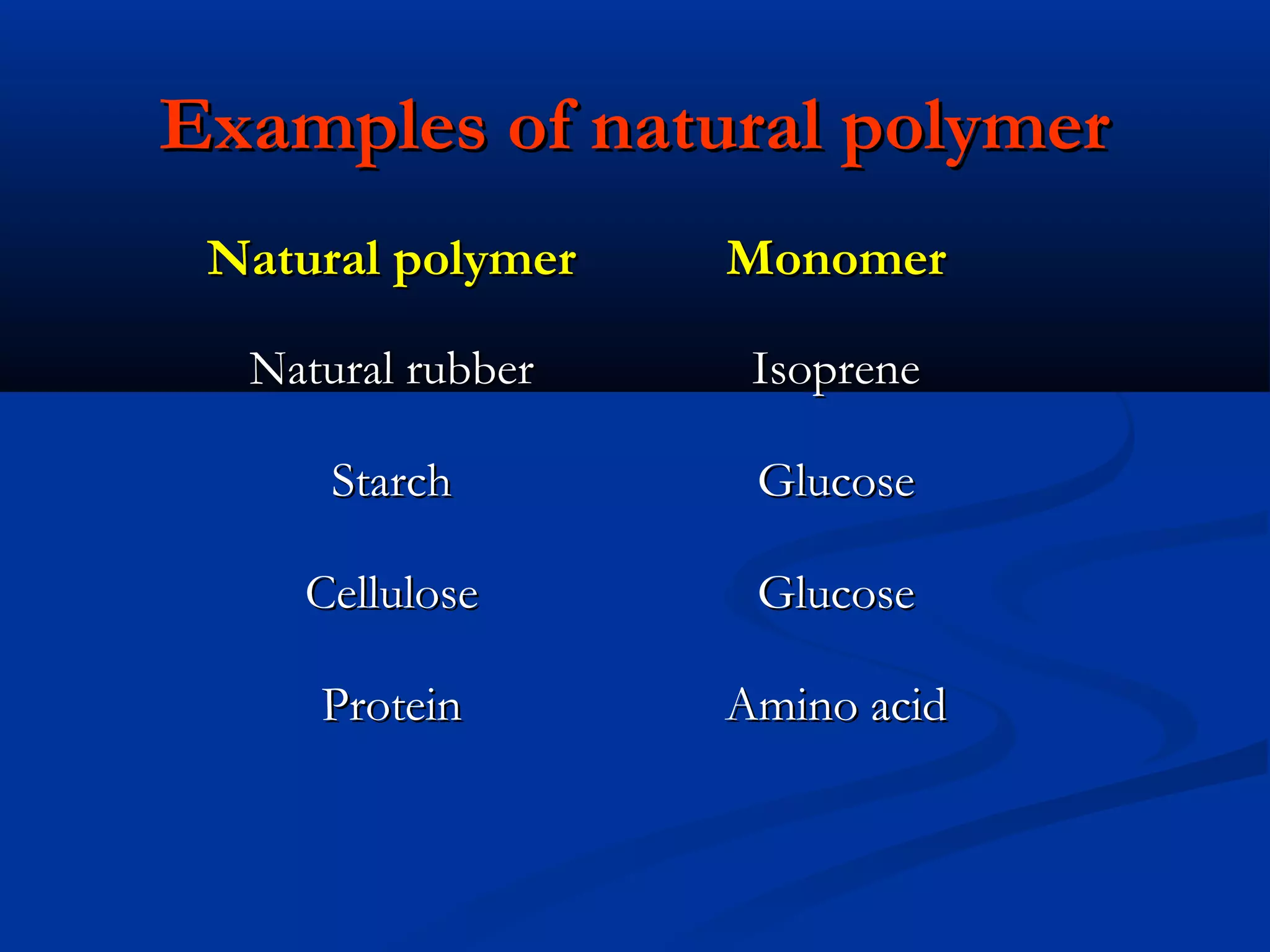 Rubber | PPT