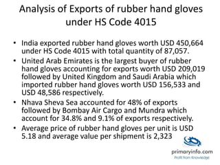 Analysis of Exports of rubber hand gloves
under HS Code 4015
• India exported rubber hand gloves worth USD 450,664
under HS Code 4015 with total quantity of 87,057.
• United Arab Emirates is the largest buyer of rubber
hand gloves accounting for exports worth USD 209,019
followed by United Kingdom and Saudi Arabia which
imported rubber hand gloves worth USD 156,533 and
USD 48,586 respectively.
• Nhava Sheva Sea accounted for 48% of exports
followed by Bombay Air Cargo and Mundra which
account for 34.8% and 9.1% of exports respectively.
• Average price of rubber hand gloves per unit is USD
5.18 and average value per shipment is 2,323
 