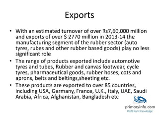 Exports
• With an estimated turnover of over Rs7,60,000 million
and exports of over $ 2770 million in 2013-14 the
manufacturing segment of the rubber sector (auto
tyres, rubes and other rubber based goods) play no less
significant role
• The range of products exported include automotive
tyres and tubes, Rubber and canvas footwear, cycle
tyres, pharmaceutical goods, rubber hoses, cots and
aprons, belts and beltings,sheeting etc.
• These products are exported to over 85 countries,
including USA, Germany, France, U.K., Italy, UAE, Saudi
Arabia, Africa, Afghanistan, Bangladesh etc
 