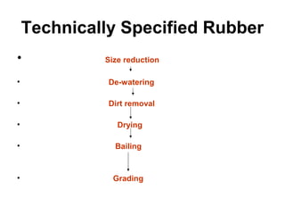 Technically Specified Rubber
• Size reduction
• De-watering
• Dirt removal
• Drying
• Bailing
• Grading
 
