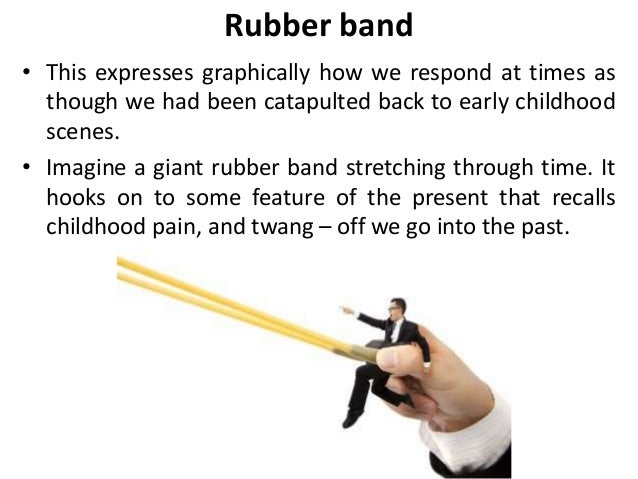 rubber band theory