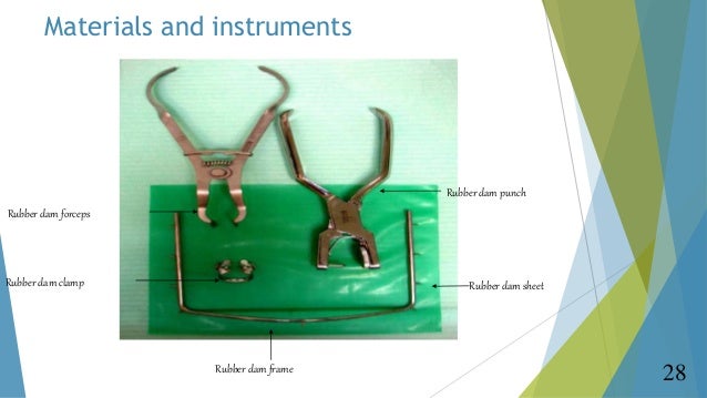 rubber dam in endodontics rubber dam