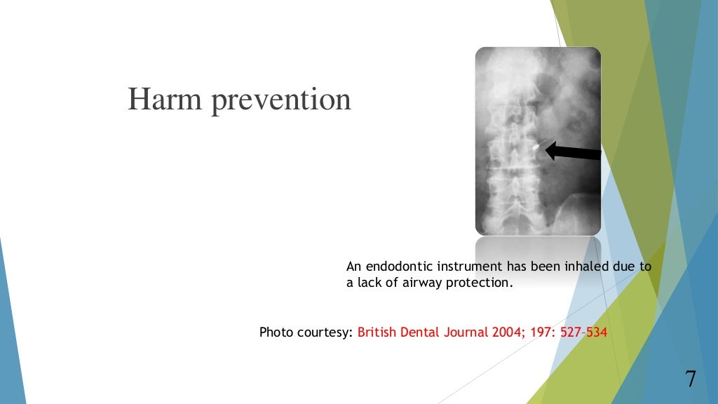 RUBBER DAM IN ENDODONTICS