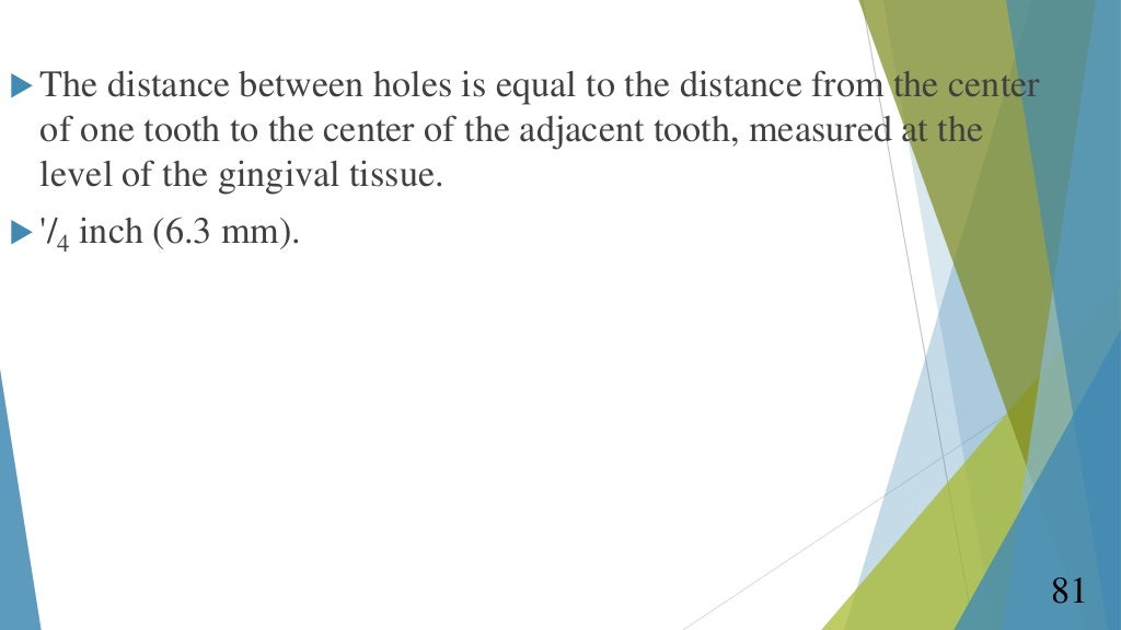 RUBBER DAM IN ENDODONTICS