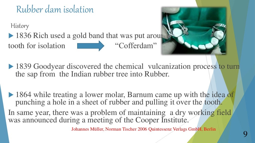 RUBBER DAM IN ENDODONTICS