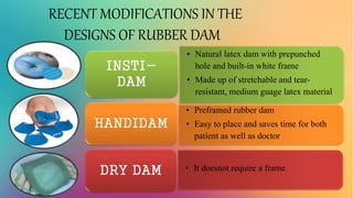 RECENT MODIFICATIONS IN THE
DESIGNS OF RUBBER DAM
• Natural latex dam with prepunched
hole and built-in white frame
• Made...