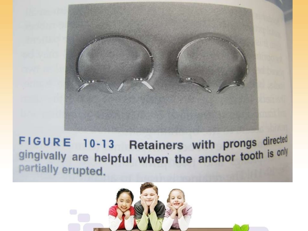 Rubber Dam Dentistry