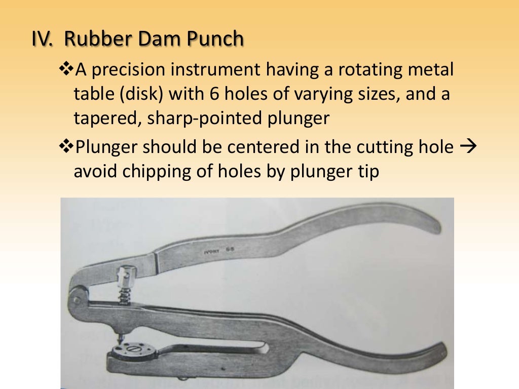 Rubber Dam Dentistry