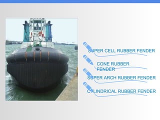 SUPER CELL RUBBER FENDER
SUPER ARCH RUBBER FENDER
CYLINDRICAL RUBBER FENDER
CONE RUBBER
FENDER
 