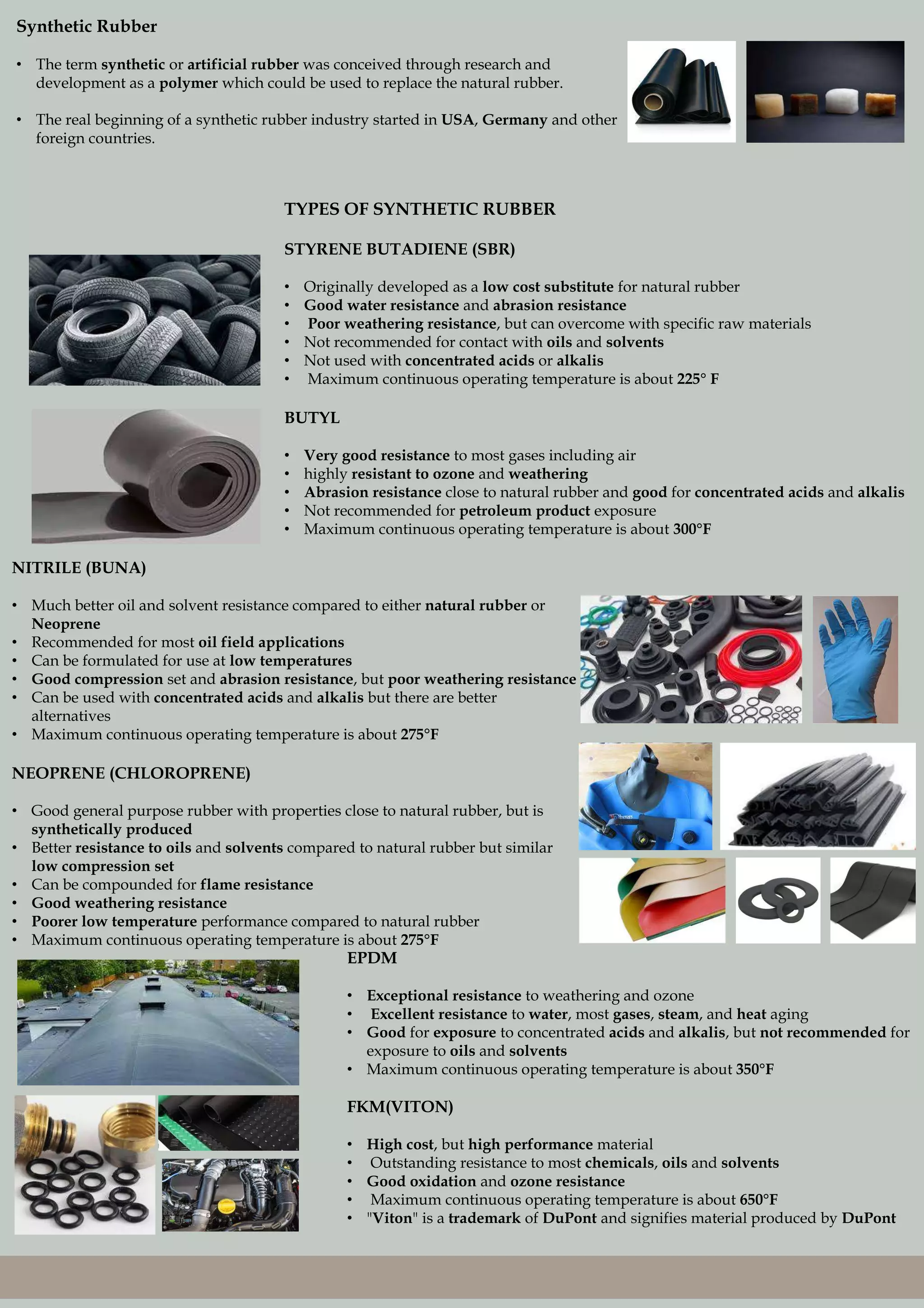 Rubber Building rubber has a building material.pptx