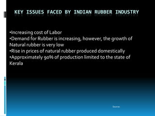 KEY ISSUES FACED BY INDIAN RUBBER INDUSTRY


•Increasing cost of Labor
•Demand for Rubber is increasing, however, the growth of
Natural rubber is very low
•Rise in prices of natural rubber produced domestically
•Approximately 90% of production limited to the state of
Kerala




                                               Source:
 