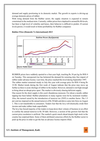 S.V. Institute of Management, Kadi. 28
demand and supply positioning in its domestic market. The growth in exports is driving-up
average domestic prices of rubber.
With rising demand from the Rubber sector, the supply situation is expected to remain
constrained in the medium term. Currently, rubber prices have depleted to around Rs 80-levels,
but there is high level of volatility and hence, their behavior is difficult to predict. If current
levels persist, it would result in better profitability for Rubber companies
Rubber Price (Domestic Vs International) 2013
RUBBER prices have suddenly spurted to a four-year high, touching Rs 38 per kg for RSS 4
on Tuesday. This unexpected rise has bolstered the demand for restoring duty free import of
rubber under advance license. Last time, the price reached this level during September 1997.
The rubber market remained steady in July this year with average price for RSS 4 being Rs
33.90. Market trends during the first week of August indicate that the price may move up
further as there is acute shortage of rubber in the market. However, demand is not high enough
to bring about an abrupt price spurt. The market is obviously chasing deficient supply.
One reason for the short supply is this year's thunderous monsoon. For about a month, rubber
tapping has been halted. Rubber plantations in many regions were hit by inclement weather.
Also, the turmoil raised by the introduction of turnover tax (TOT) is another factor. The 1.5
per cent tax imposed on the annual turnover of Rs 30 lakh and above came into force on August
1. This is not transferable to consumers. Traders fear that the levy will drastically erode their
income and make rubber trade unprofitable.
The levy has forced majority of the traders to keep down their volume of business in an effort
to confine the annual turnover to Rs 30 lakh. However, a section of the growers feel that the
current price escalation is artificial. The market's quick march ahead despite high stock in the
country has surprised them. Some of them attributed conscious efforts by the Rubber sector to
push up the price in order to get the ban on advance license imports lifted.
 