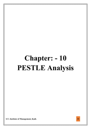 S.V. Institute of Management, Kadi. 33
Chapter: - 10
PESTLE Analysis
 