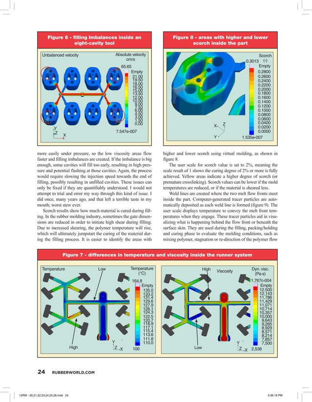 Rubber moulding defects