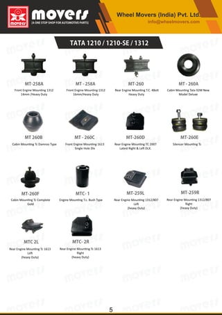 Reliable Oil Seal & Rubber Parts Manufacture From India