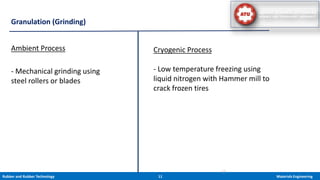 Rubber and Rubber Technology 11 Materials Engineering
Ambient Process
- Mechanical grinding using
steel rollers or blades
Granulation (Grinding)
Cryogenic Process
- Low temperature freezing using
liquid nitrogen with Hammer mill to
crack frozen tires
12
 