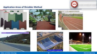 Rubber and Rubber Technology 18 Materials Engineering
Application Areas of Shredder Method
19
 