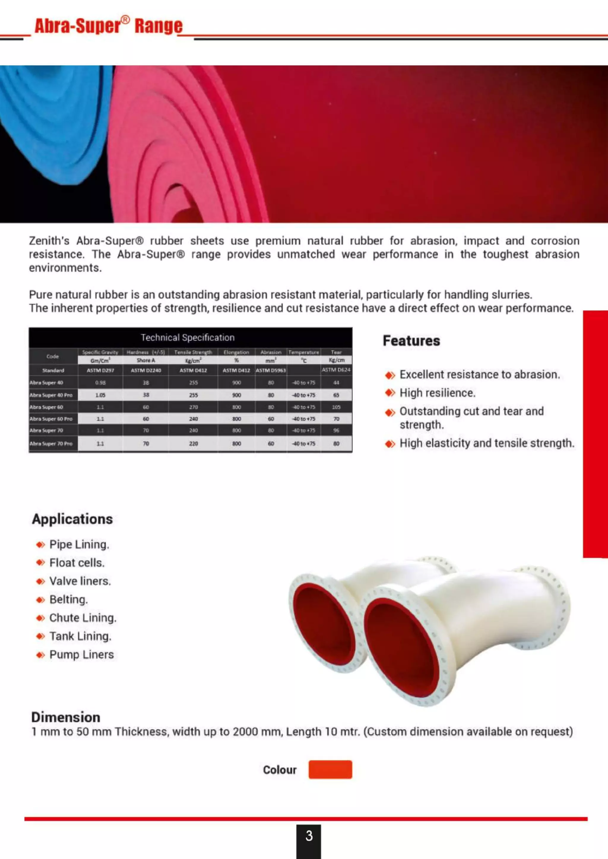 Combi Rubberizing Top Quality Combi & Skirt Board Rubber Sheets - Zenith Rubber | PDF