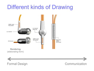Different kinds of Drawing




    Rendering
(elaborating form)




Formal Design         Communication
 
