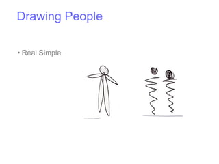 Drawing People

• Representative
 