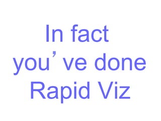 In fact
you’ve done
 Rapid Viz
 