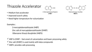Mbt Accelerator RUBBER TECH POWERPOINT PRESENTATION.pptx