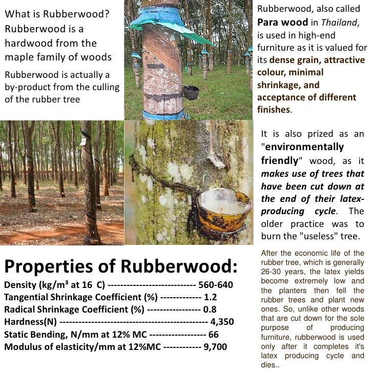 Rubberwood