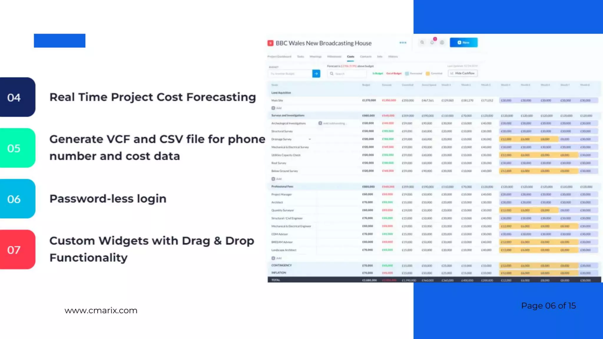 Rubble - Enterprise Project Management Web Platform - CMARIX | PPT
