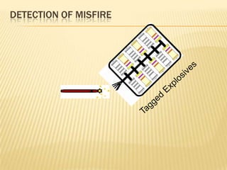 DETECTION OF MISFIRE

 