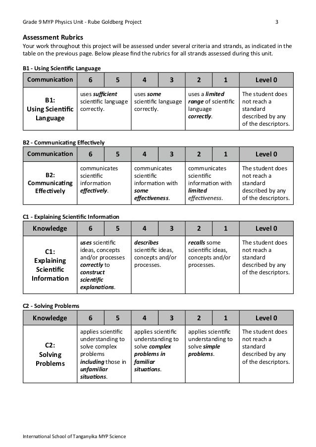 Rube goldberg instructions