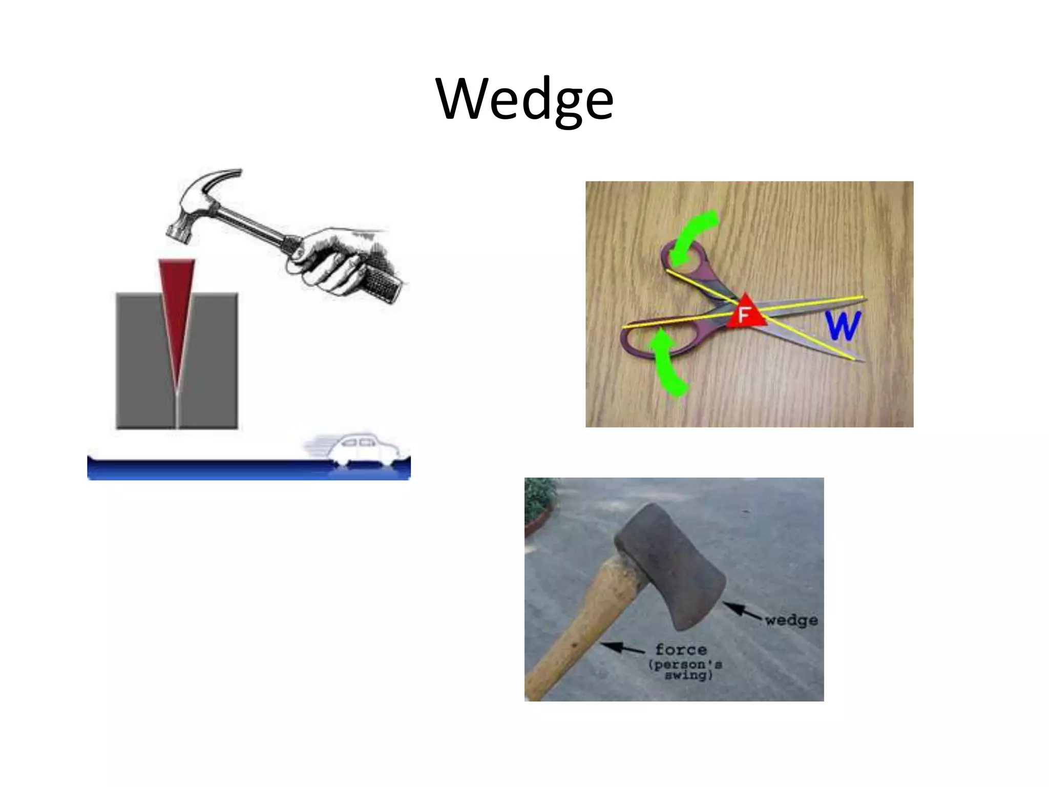 Rube goldberg machine brains | PPTX