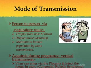 Mode of Transmission
Person to person- via
respiratory route:-
 Droplet from nose & throat
 Droplet nuclei (aerosols)
 Maintain in human
population by chain
transmission.
Acquired during pregnancy- vertical
transmission:-
 Virus can enter via the Placenta & infect the
foetus in utero (Congenital Rubella Syndrome).
11 04/04/2015
 