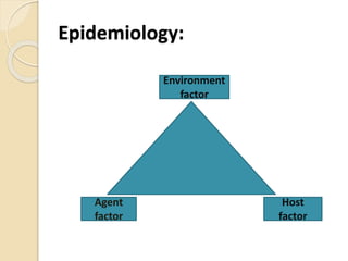 Epidemiology:
Environment
factor
Agent
factor
Host
factor
 