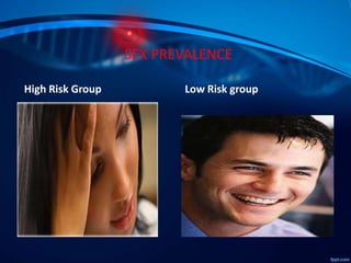 SEX PREVALENCE
High Risk Group

Low Risk group

 