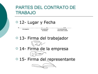 PARTES DEL CONTRATO DE TRABAJO 12- Lugar y Fecha 13- Firma del trabajador 14- Firma de la empresa 15- Firma del representante 
