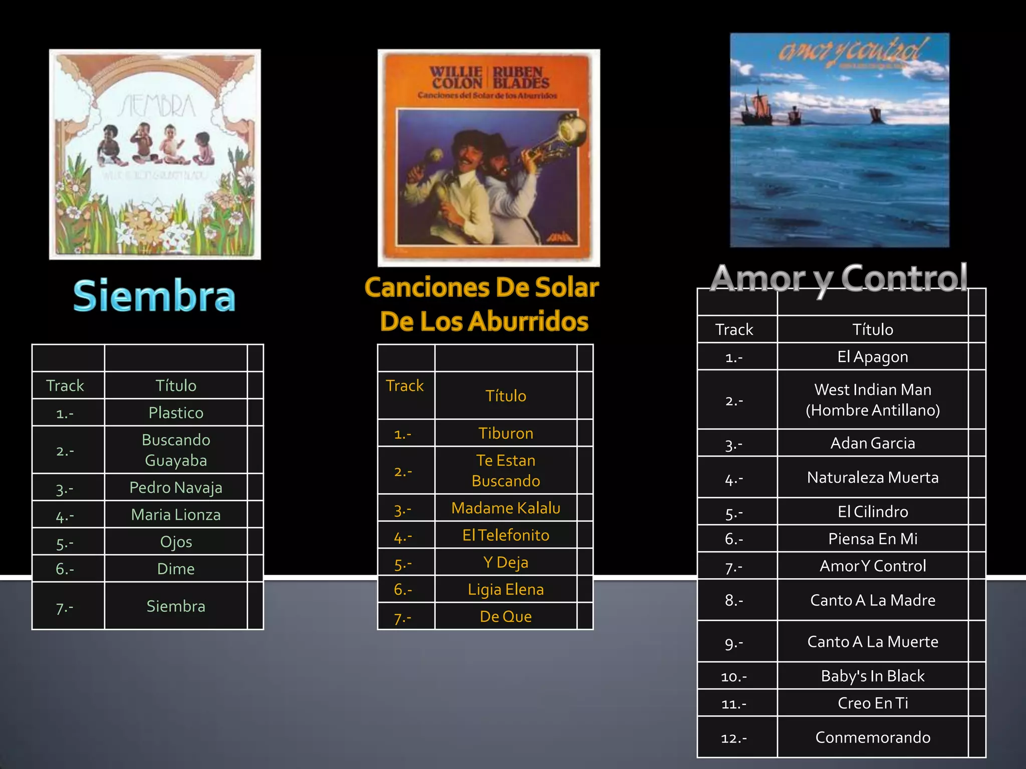 Ruben Blades Discografía