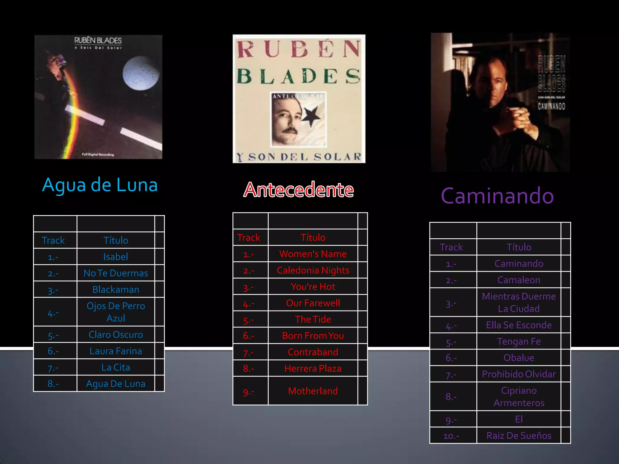 Ruben Blades Discografía