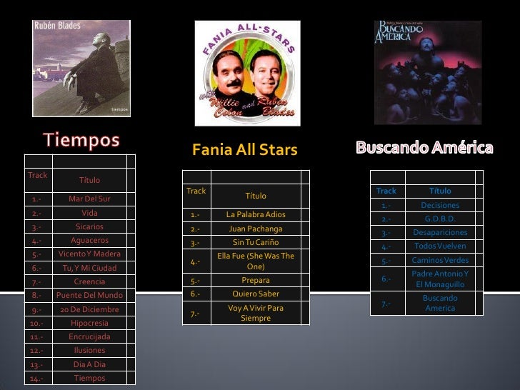 Ruben Blades Bohemio Y Poeta