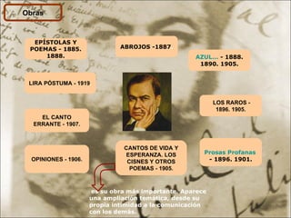 Obras EPÍSTOLAS Y POEMAS - 1885. 1888. ABROJOS -1887 . AZUL...  - 1888. 1890. 1905.   LOS RAROS - 1896. 1905.   Prosas Profanas y otros poemas  - 1896. 1901.  CANTOS DE VIDA Y ESPERANZA. LOS CISNES Y OTROS POEMAS - 1905. LIRA PÓSTUMA - 1919 . EL CANTO ERRANTE - 1907. OPINIONES - 1906. es su obra más importante. Aparece una ampliación temática, desde su propia intimidad a la comunicación con los demás. 