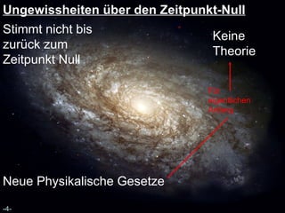 Ungewissheiten über den Zeitpunkt-Null Neue Physikalische Gesetze -4- Stimmt nicht bis zurück zum Zeitpunkt Null Keine Theorie Für eigentlichen Anfang 